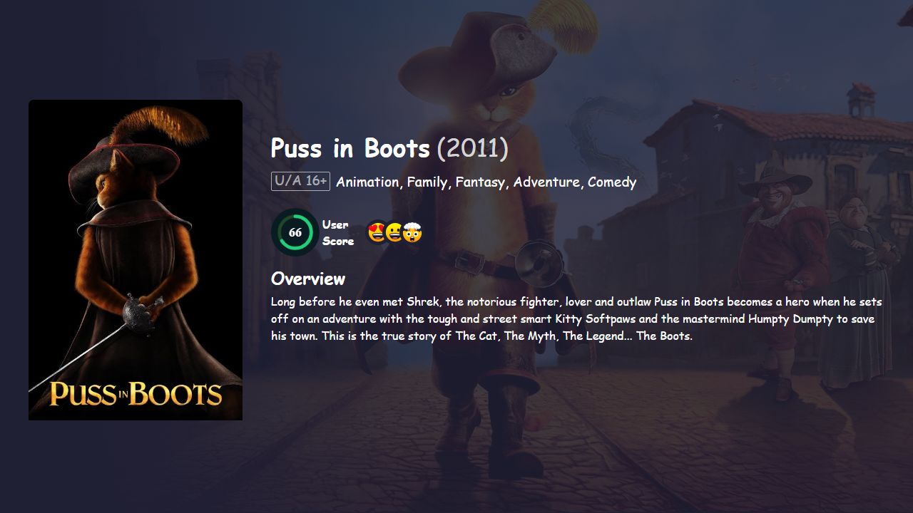 Puss in Boots (2011) Hindi Dubbed