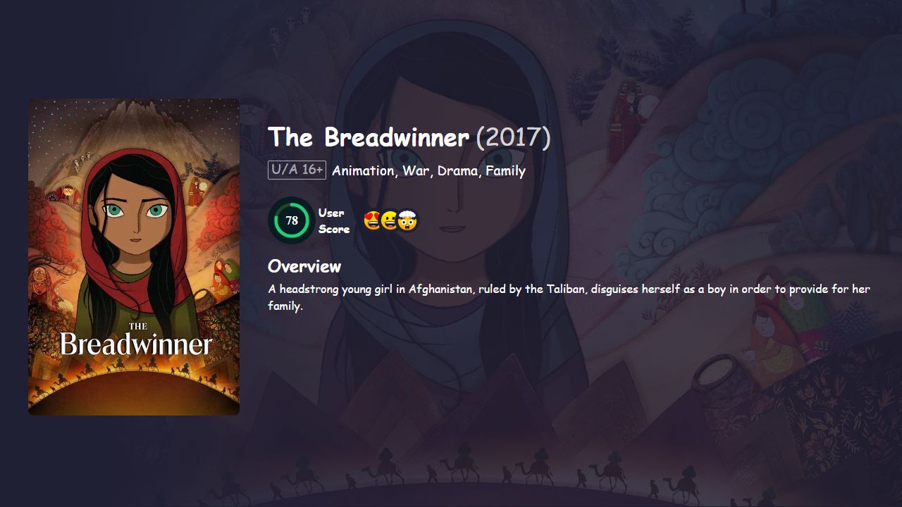 The Breadwinner (2017) English Dubbed