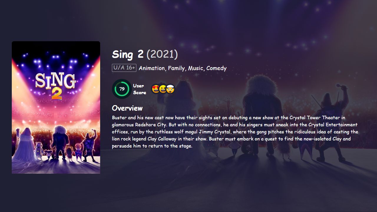 Sing 2 (2021) English Dubbed