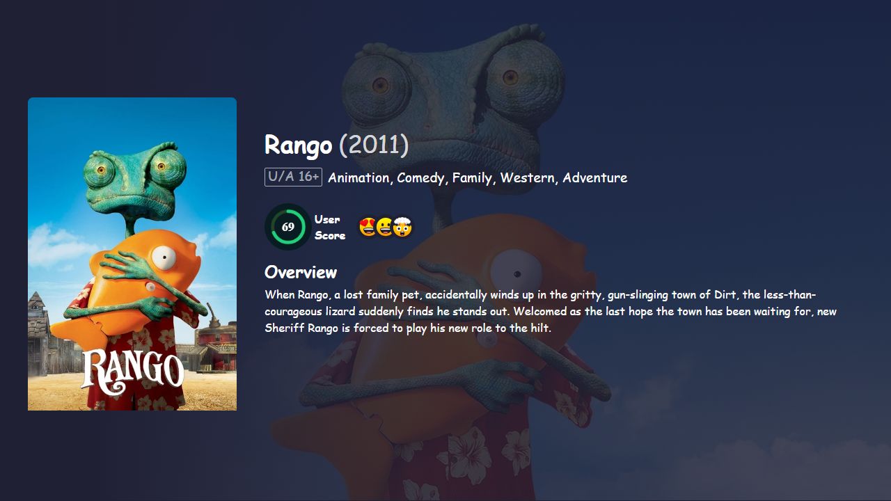 Rango (2011) Hindi Dubbed