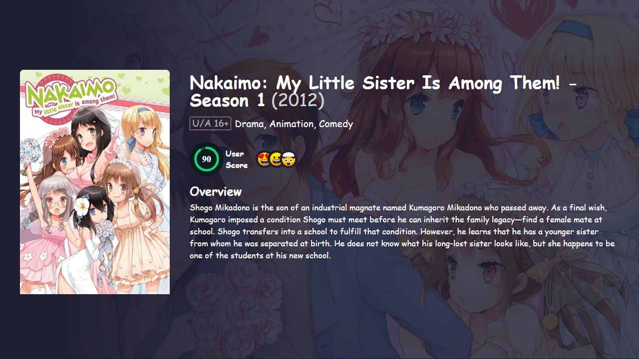 Nakaimo: My Little Sister Is Among Them! Season 1 Japanese Dubbed