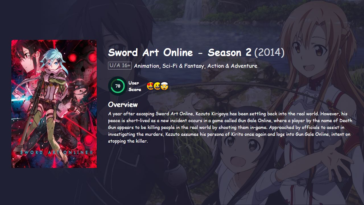 Sword Art Online Season 2 Hindi Dubbed