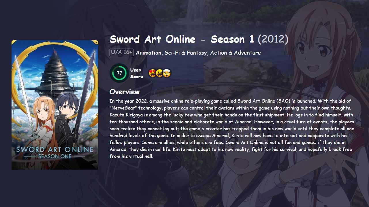 Sword Art Online Season 1 Hindi Dubbed