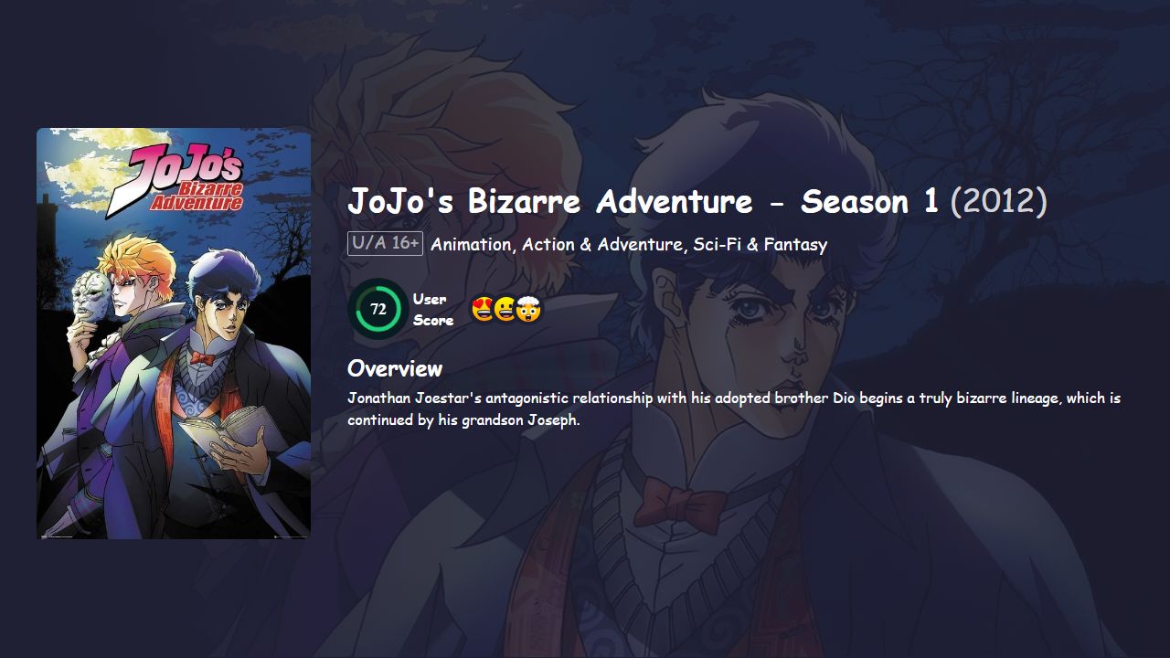 JoJo’s Bizarre Adventure Season 1 Japanese Dubbed