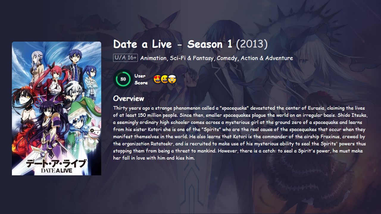 Date a Live Season 1 Hindi Dubbed