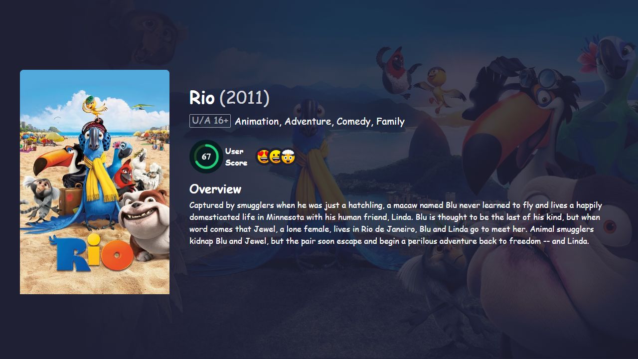 Rio (2011) Hindi Dubbed