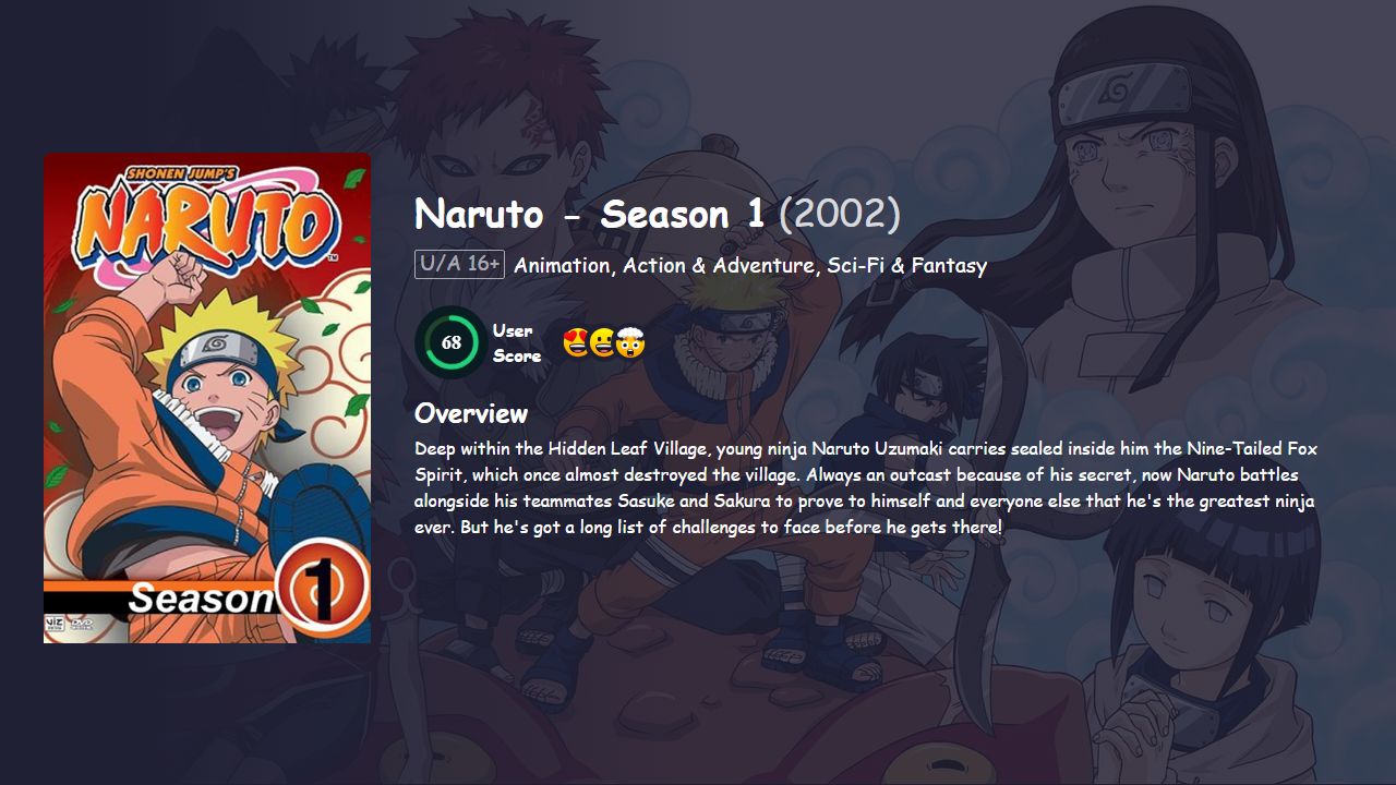 Naruto Season 1 Hindi Dubbed