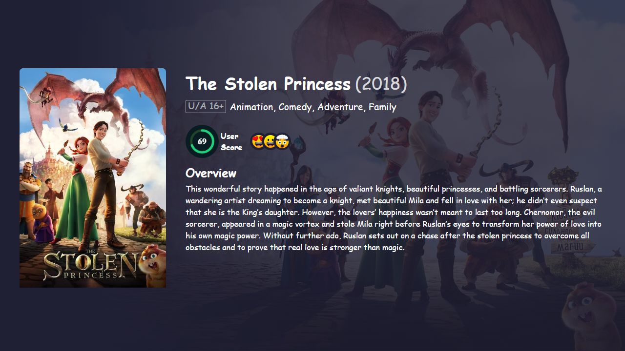 The Stolen Princess (2018) Hindi Dubbed