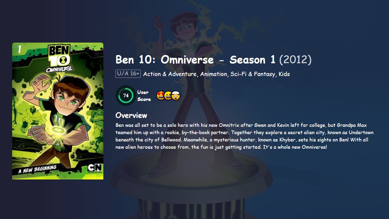 Ben 10: Omniverse Season 1 Hindi Dubbed