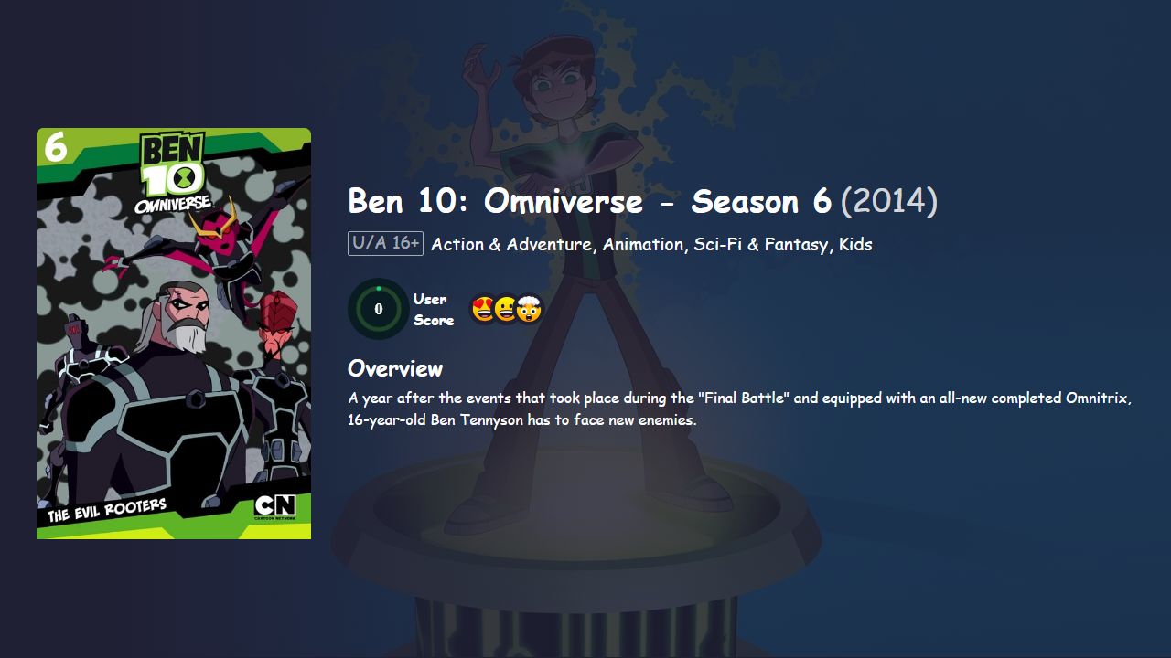 Ben 10: Omniverse Season 6 Hindi Dubbed