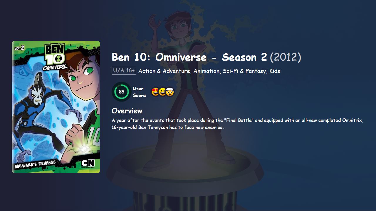 Ben 10: Omniverse Season 2 Hindi Dubbed