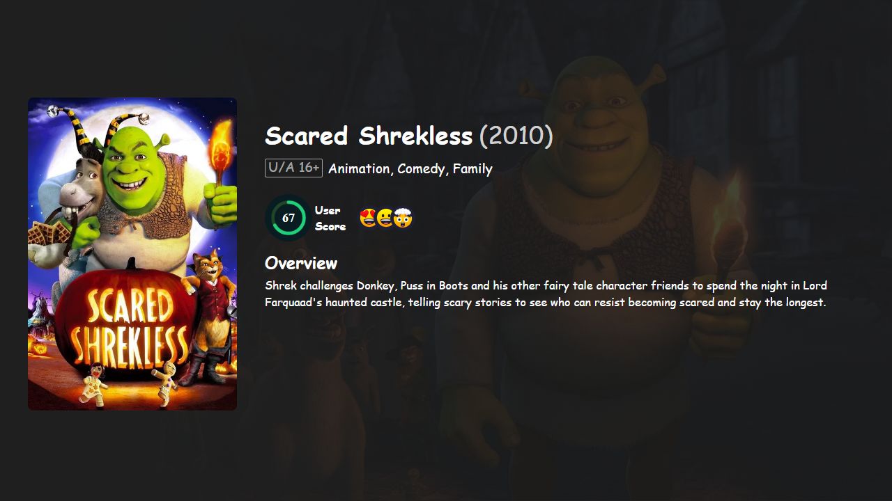 Scared Shrekless (2010) English Dubbed