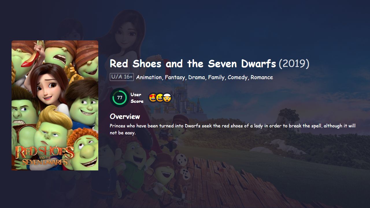 Red Shoes and the Seven Dwarfs (2019) Hindi Dubbed