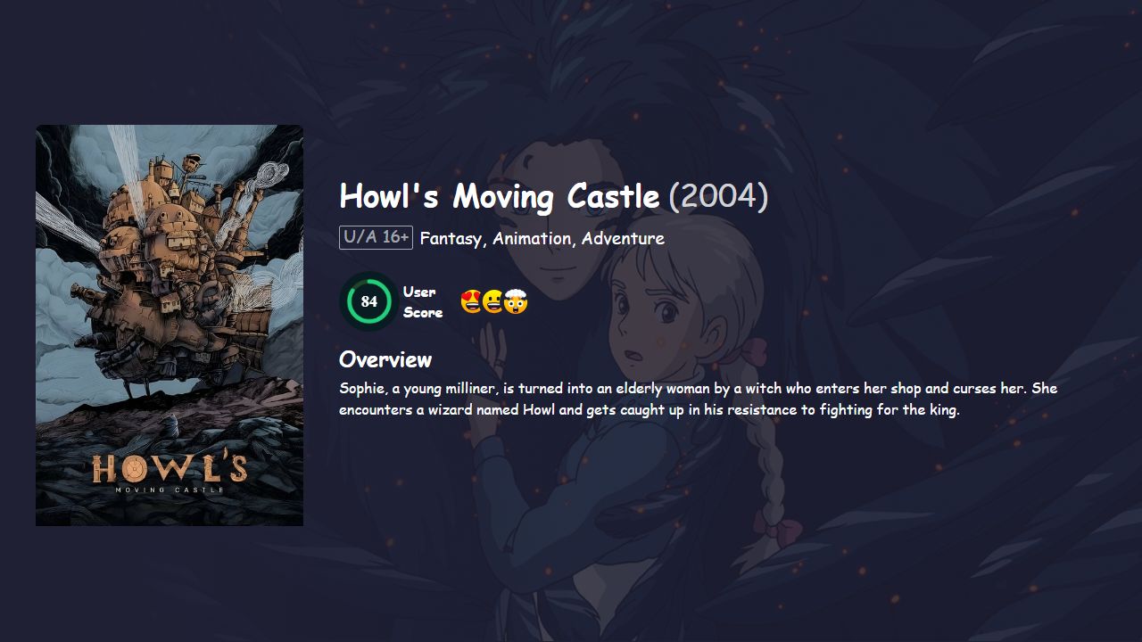 Howl’s Moving Castle (2004) Hindi Dubbed