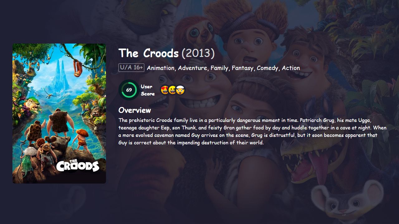 The Croods (2013) Hindi Dubbed