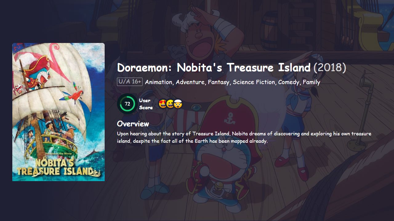 Doraemon: Nobita’s Treasure Island (2018) Hindi Dubbed