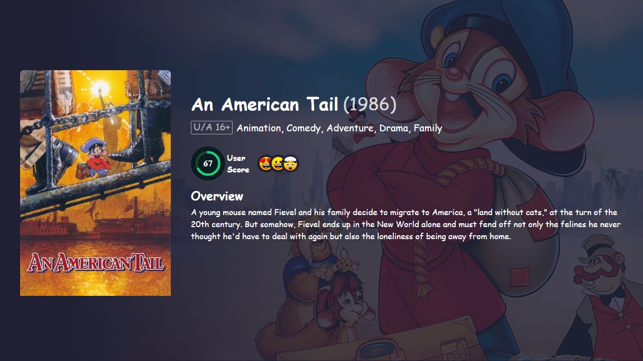 An American Tail (1986) Hindi Dubbed