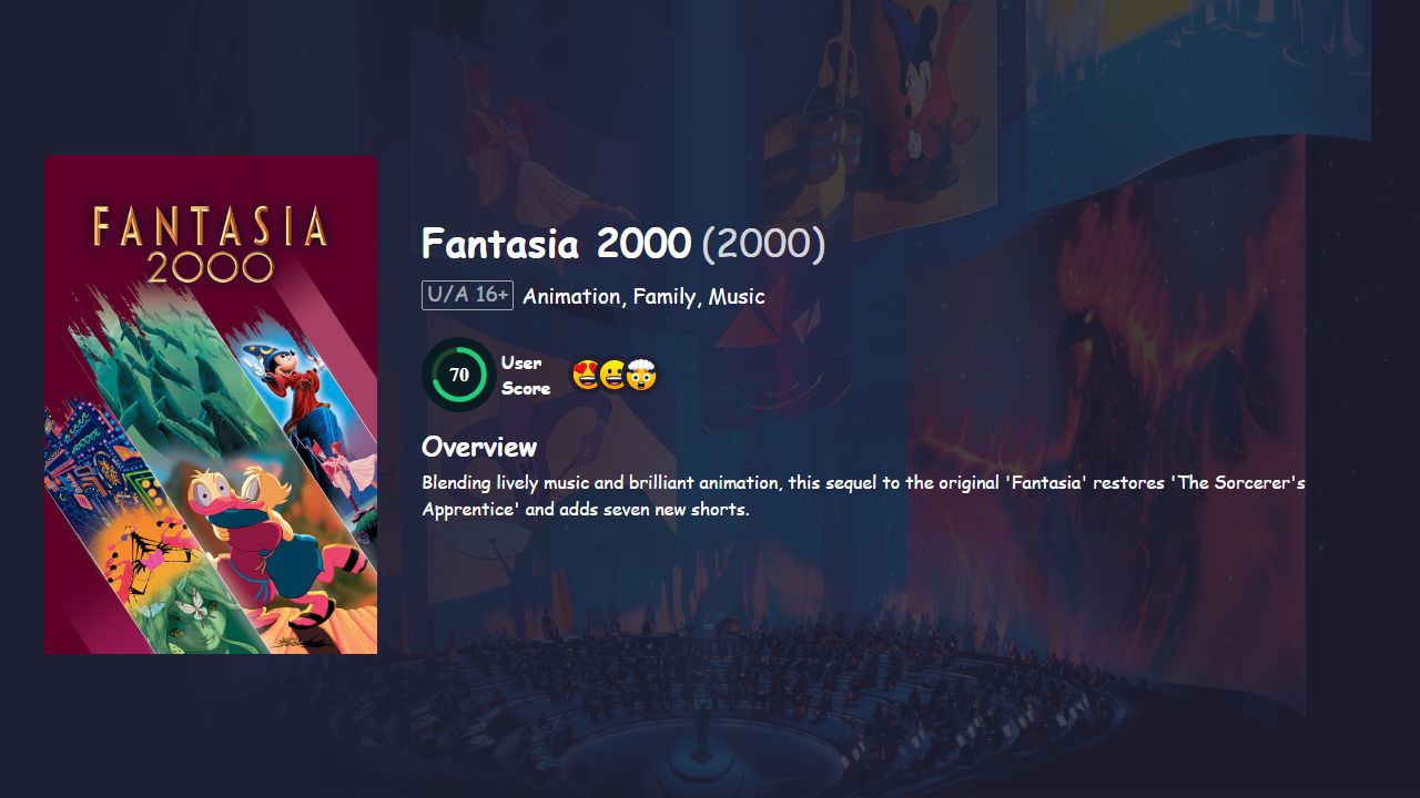 Fantasia 2000 (2000) English Dubbed