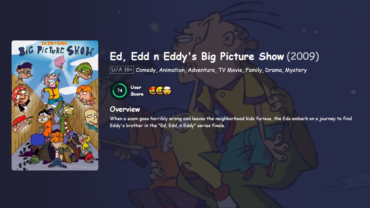 Ed, Edd n Eddy’s Big Picture Show (2009) Hindi Dubbed