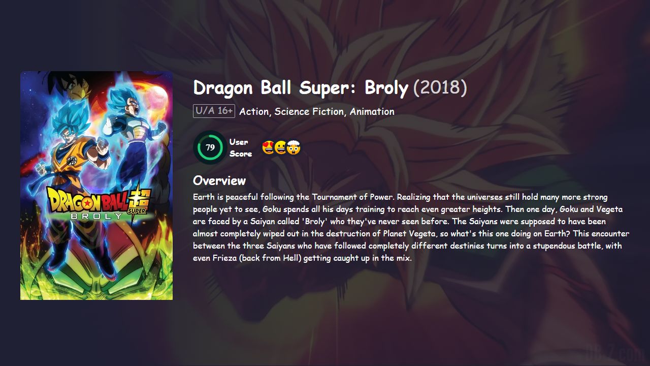 Dragon Ball Super: Broly (2018) English Dubbed