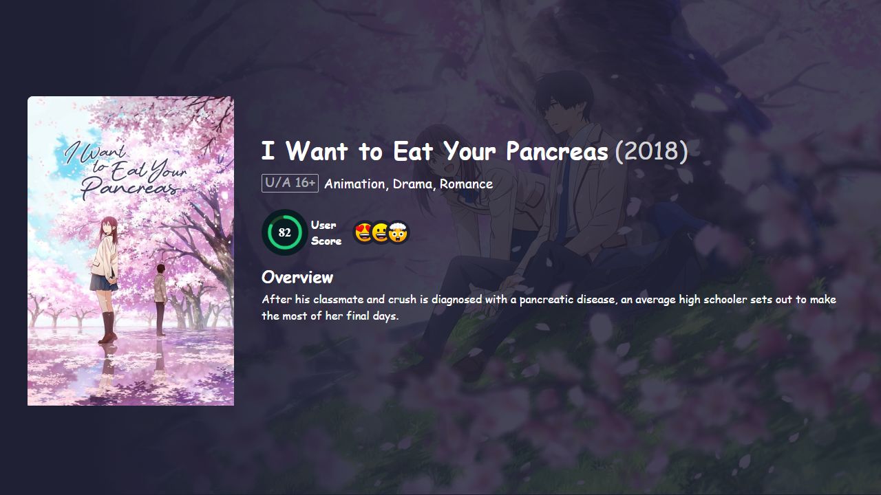 I Want to Eat Your Pancreas (2018) Hindi Dubbed