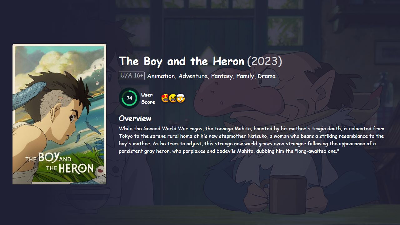 The Boy and the Heron (2023) English Dubbed