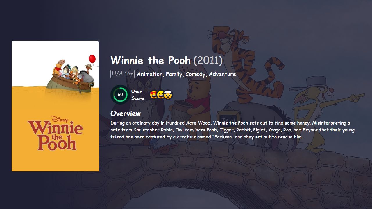 Winnie the Pooh (2011) Hindi Dubbed