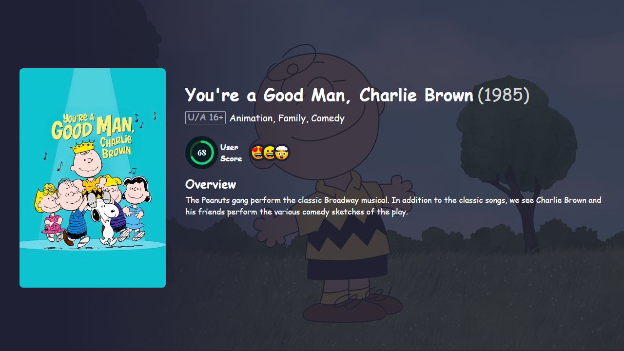 You’re a Good Man, Charlie Brown (1985) English Dubbed