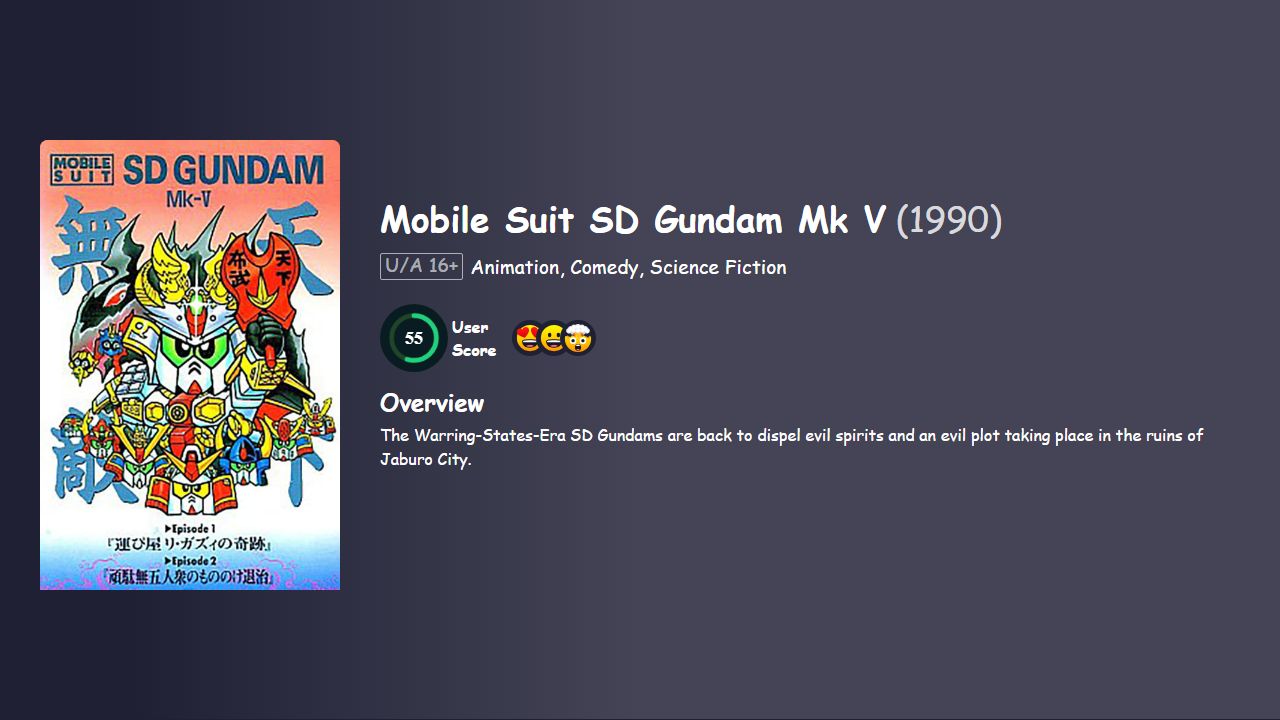 Mobile Suit SD Gundam Mk V (1990) Japanese Dubbed