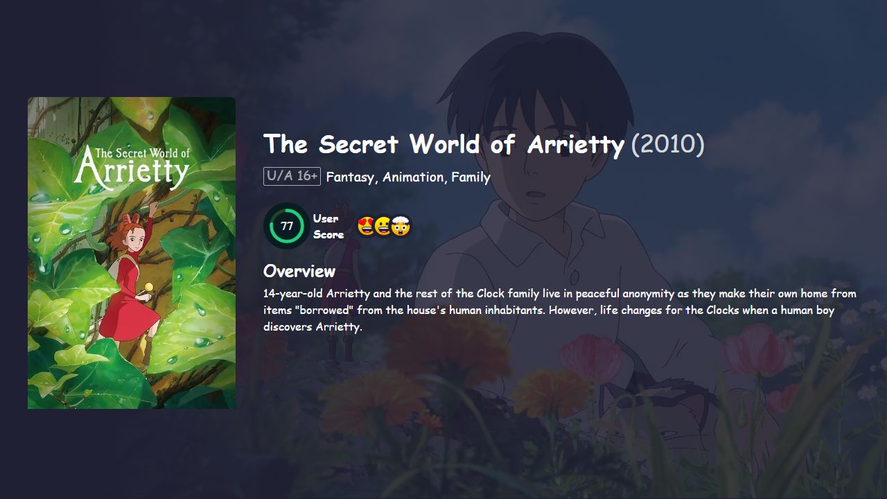 The Secret World of Arrietty (2010) English Dubbed