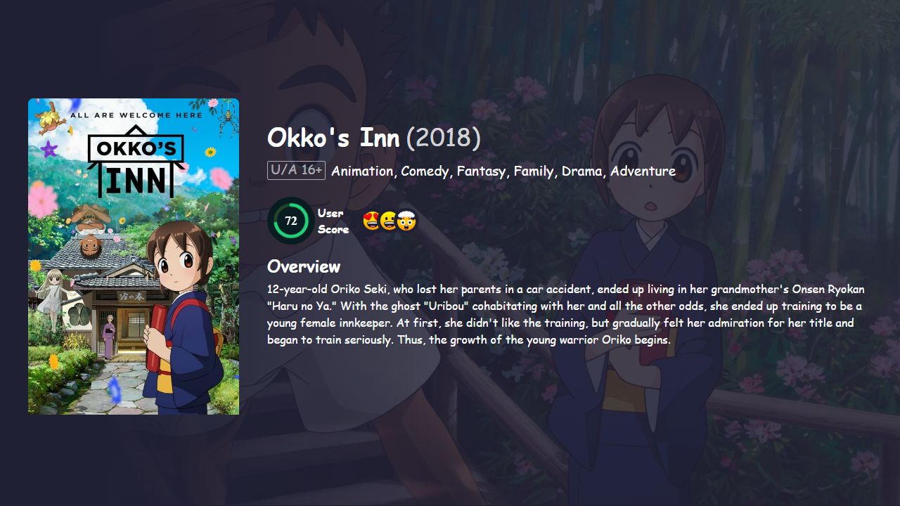 Okko’s Inn (2018) Japanese Dubbed