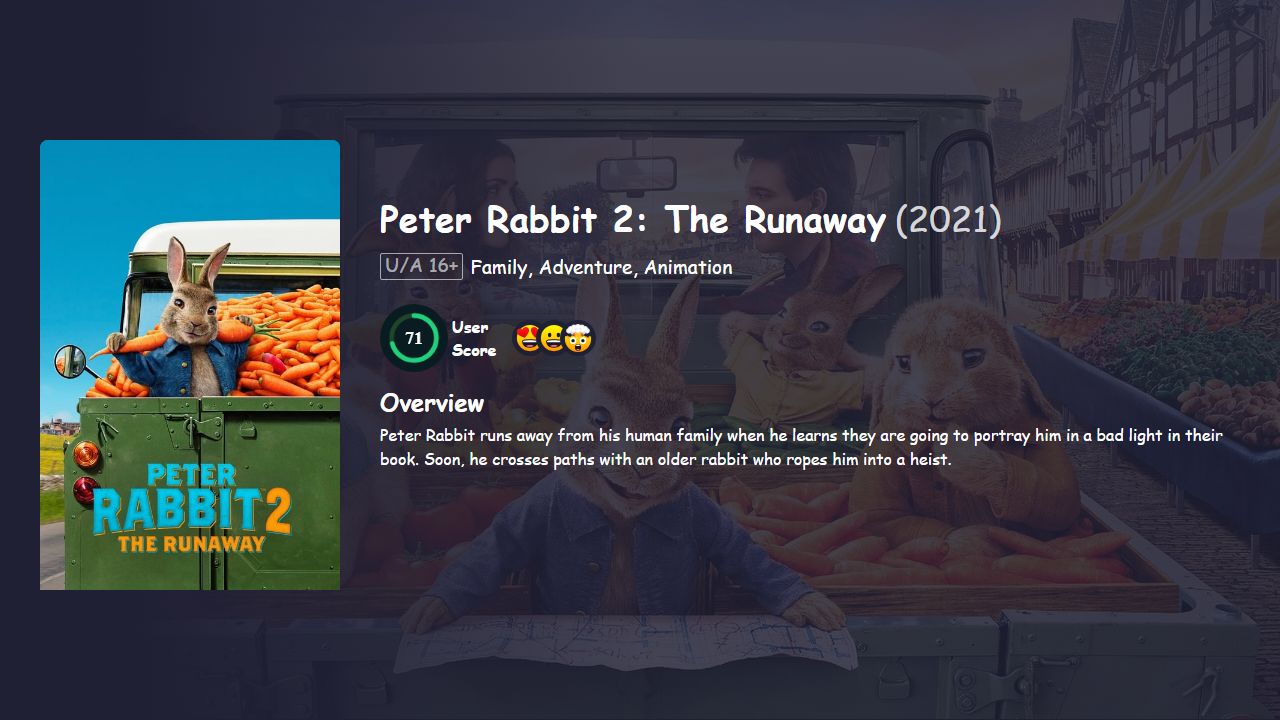 Peter Rabbit 2: The Runaway (2021) Hindi Dubbed