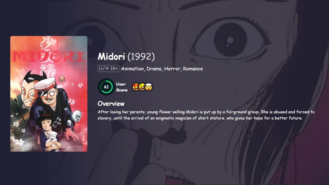 Midori (1992) Japanese Dubbed