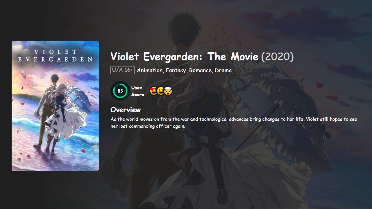 Violet Evergarden: The Movie (2020) English Dubbed