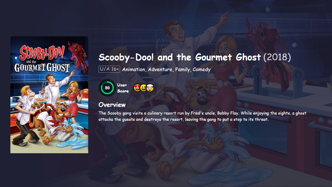 Scooby-Doo! and the Gourmet Ghost (2018) English Dubbed