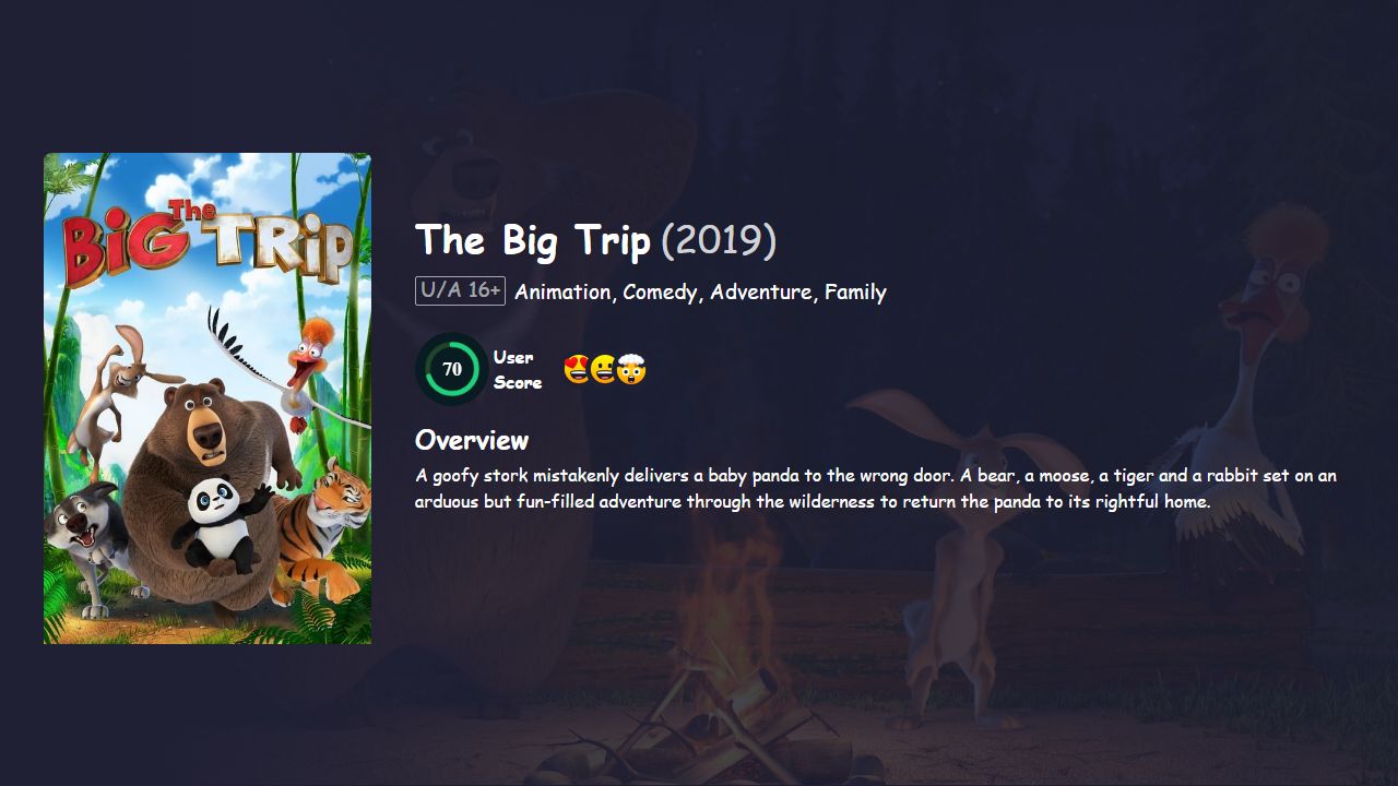 The Big Trip (2019) Hindi Dubbed