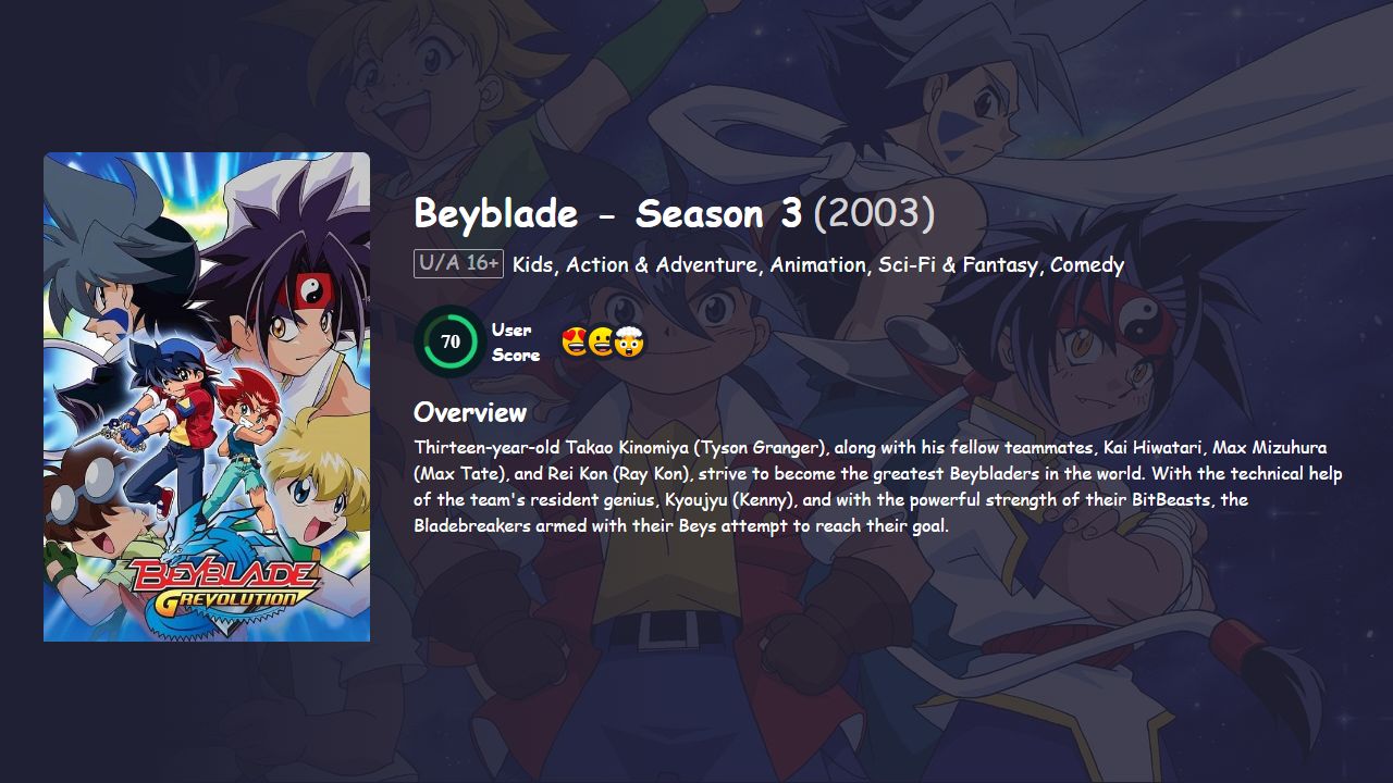 Beyblade Season 3 Hindi Dubbed