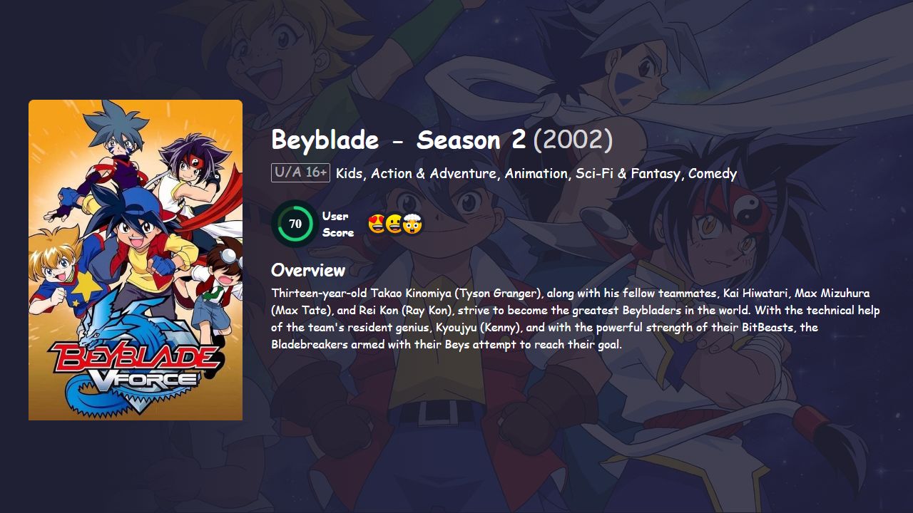 Beyblade Season 2 Hindi Dubbed