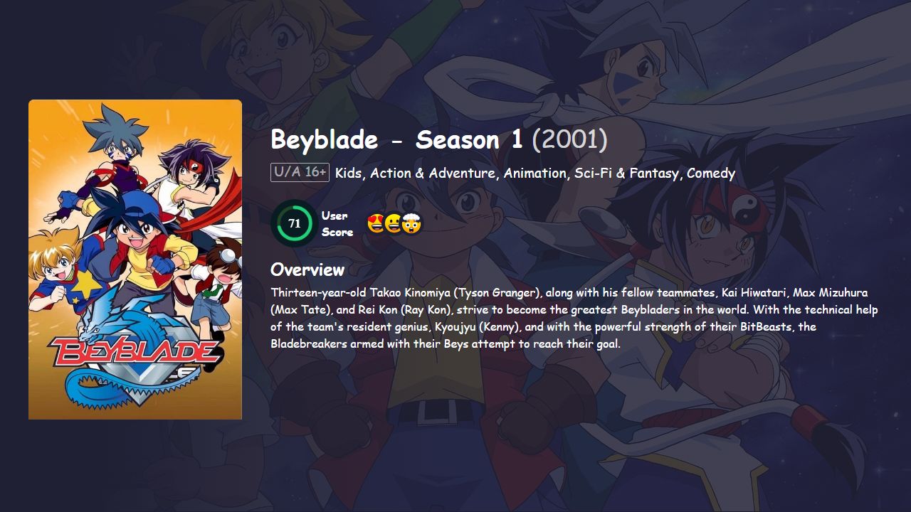 Beyblade Season 1 Japanese Dubbed