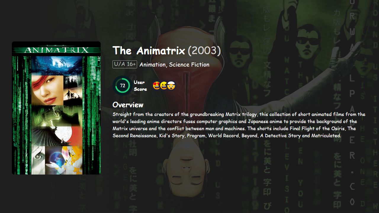 The Animatrix (2003) English Dubbed