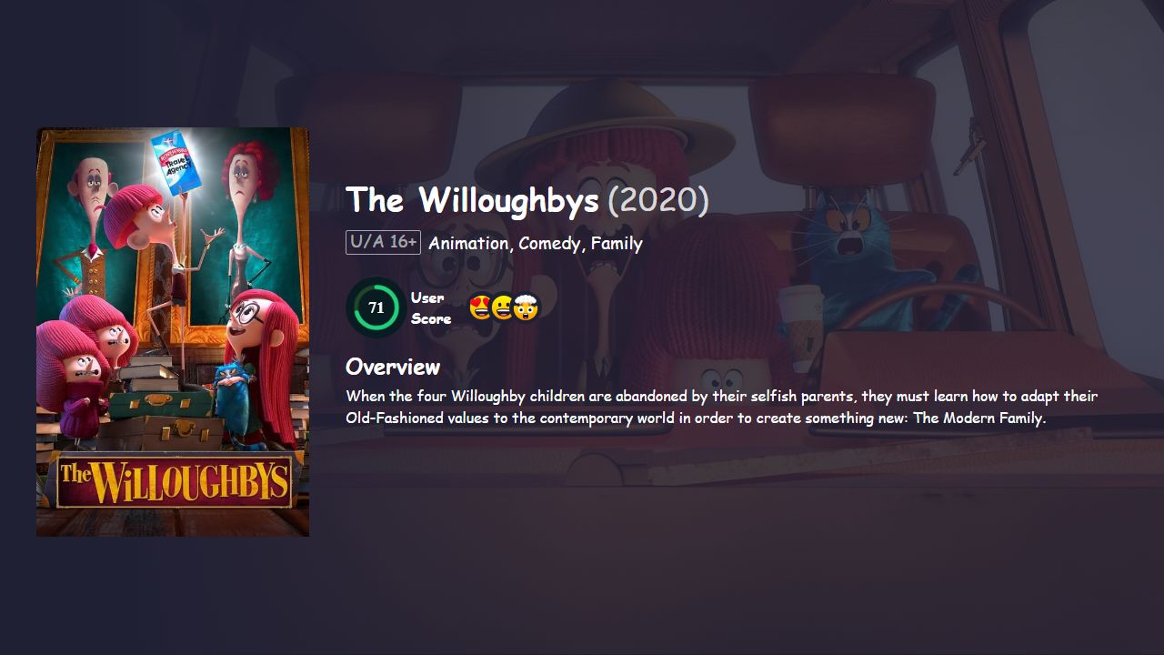 The Willoughbys (2020) Hindi Dubbed