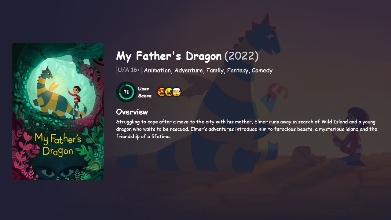 My Father’s Dragon (2022) Hindi Dubbed