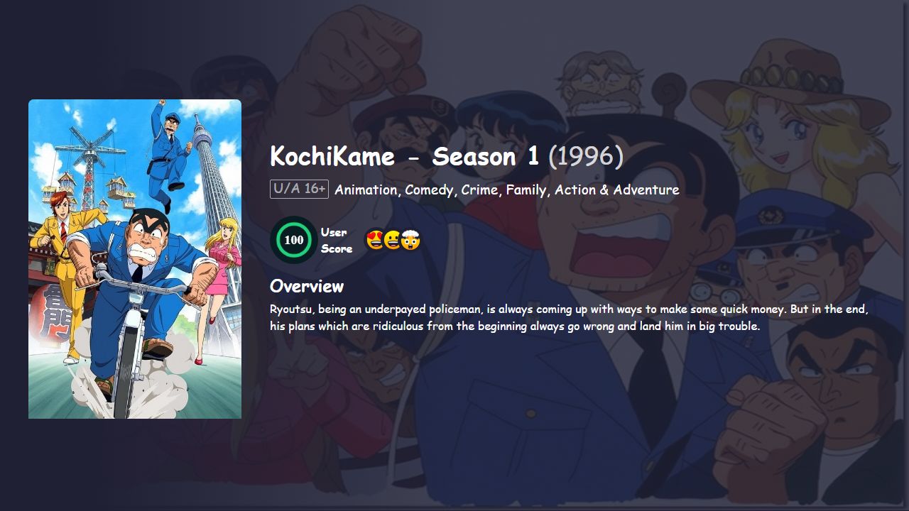 KochiKame Season 1 Hindi Dubbed