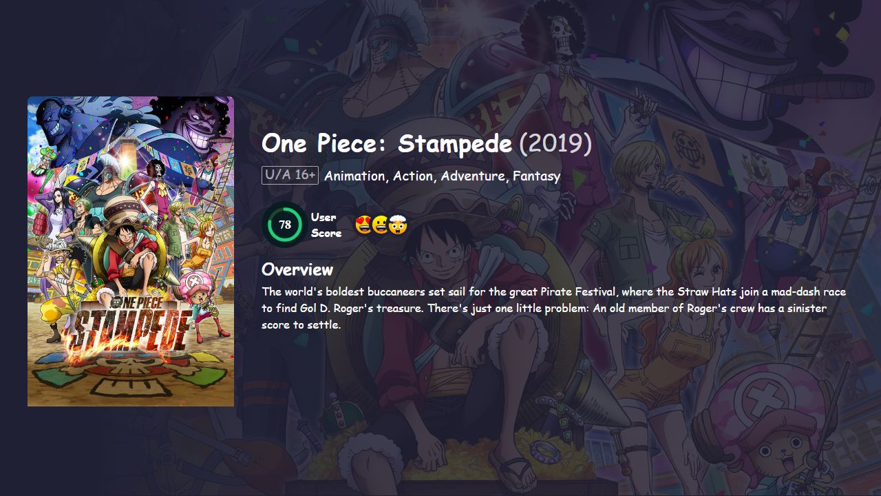 One Piece: Stampede (2019) English Dubbed