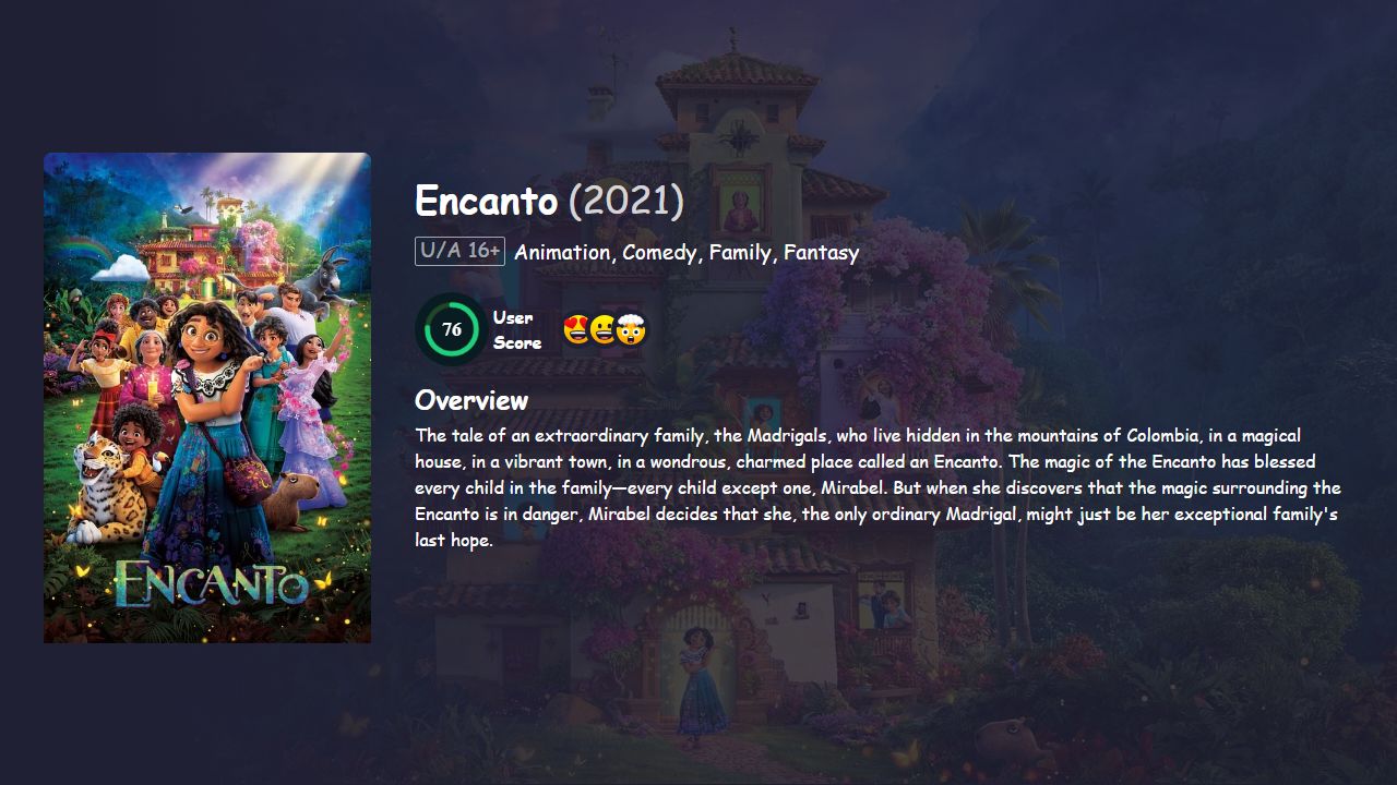 Encanto (2021) Hindi Dubbed