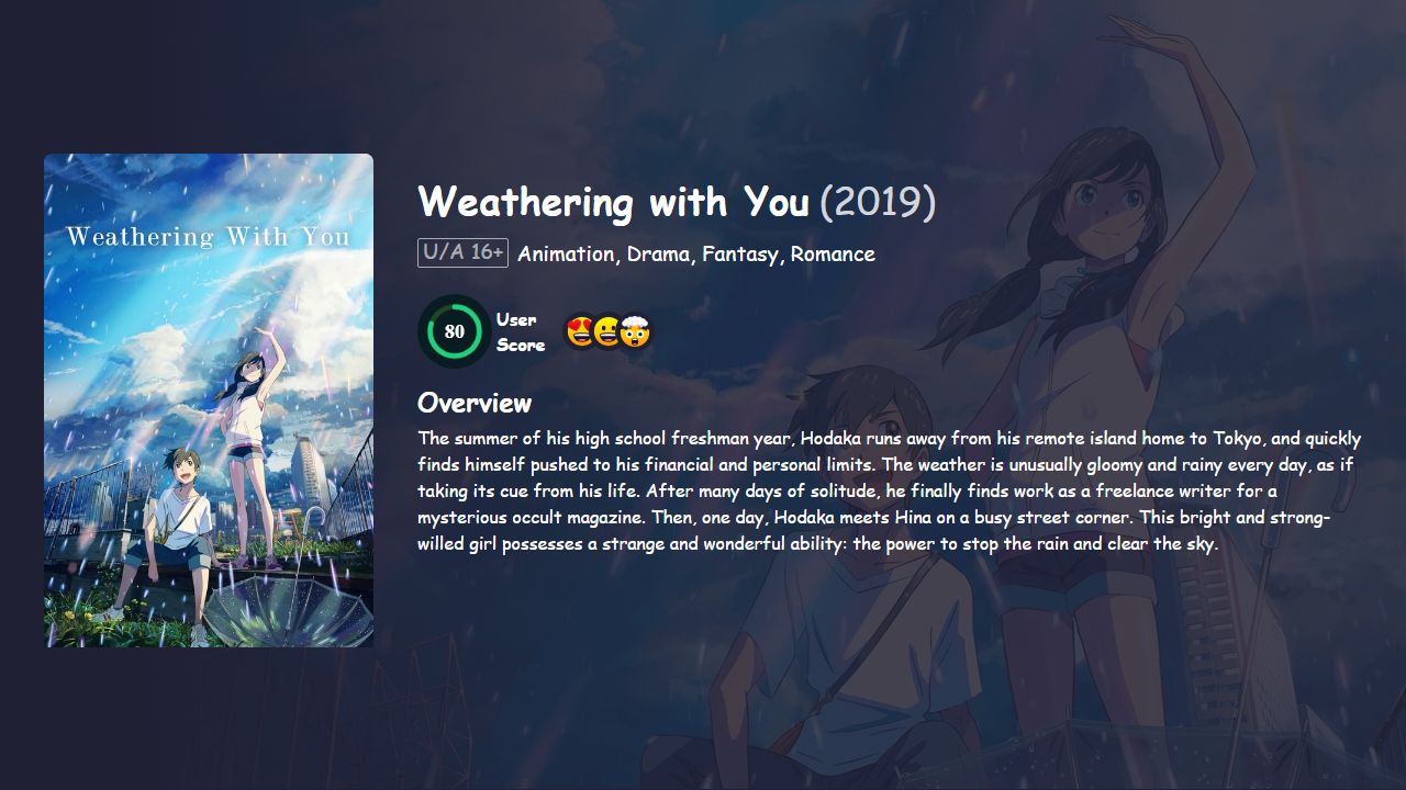 Weathering with You (2019) English Dubbed