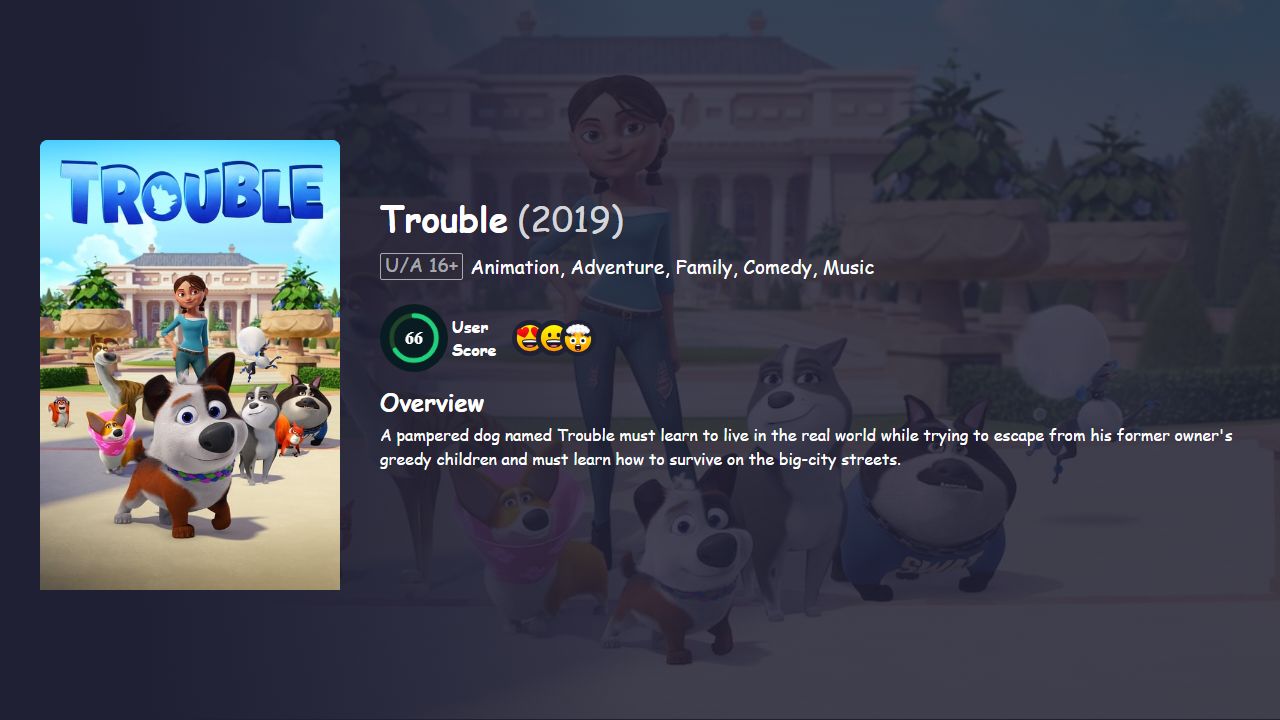 Trouble (2019) English Dubbed