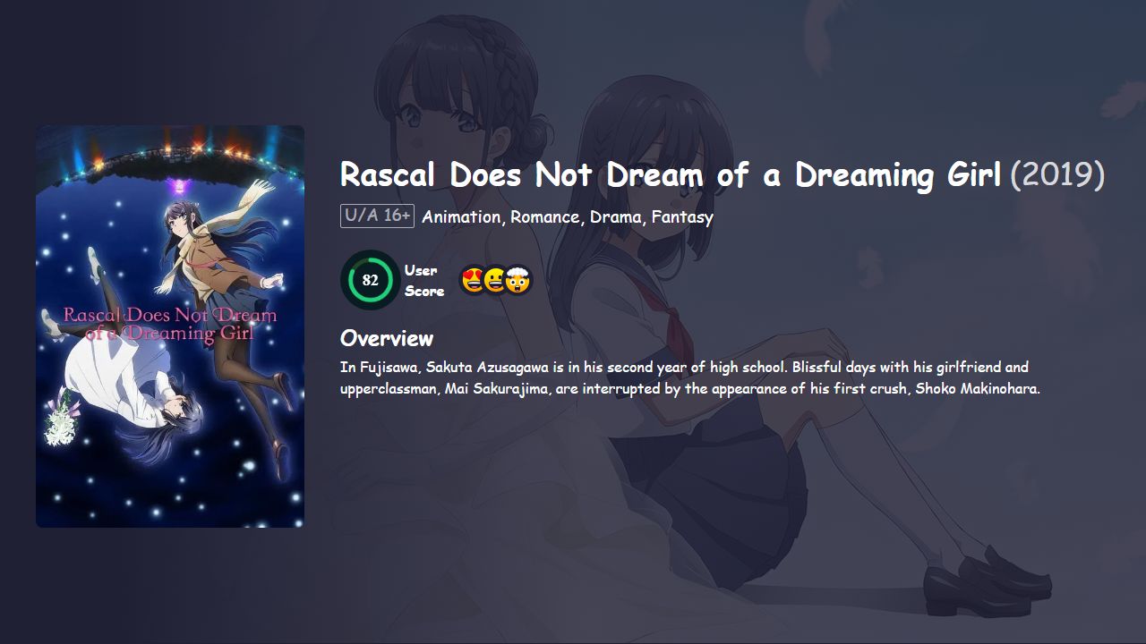 Rascal Does Not Dream of a Dreaming Girl (2019) Hindi Dubbed