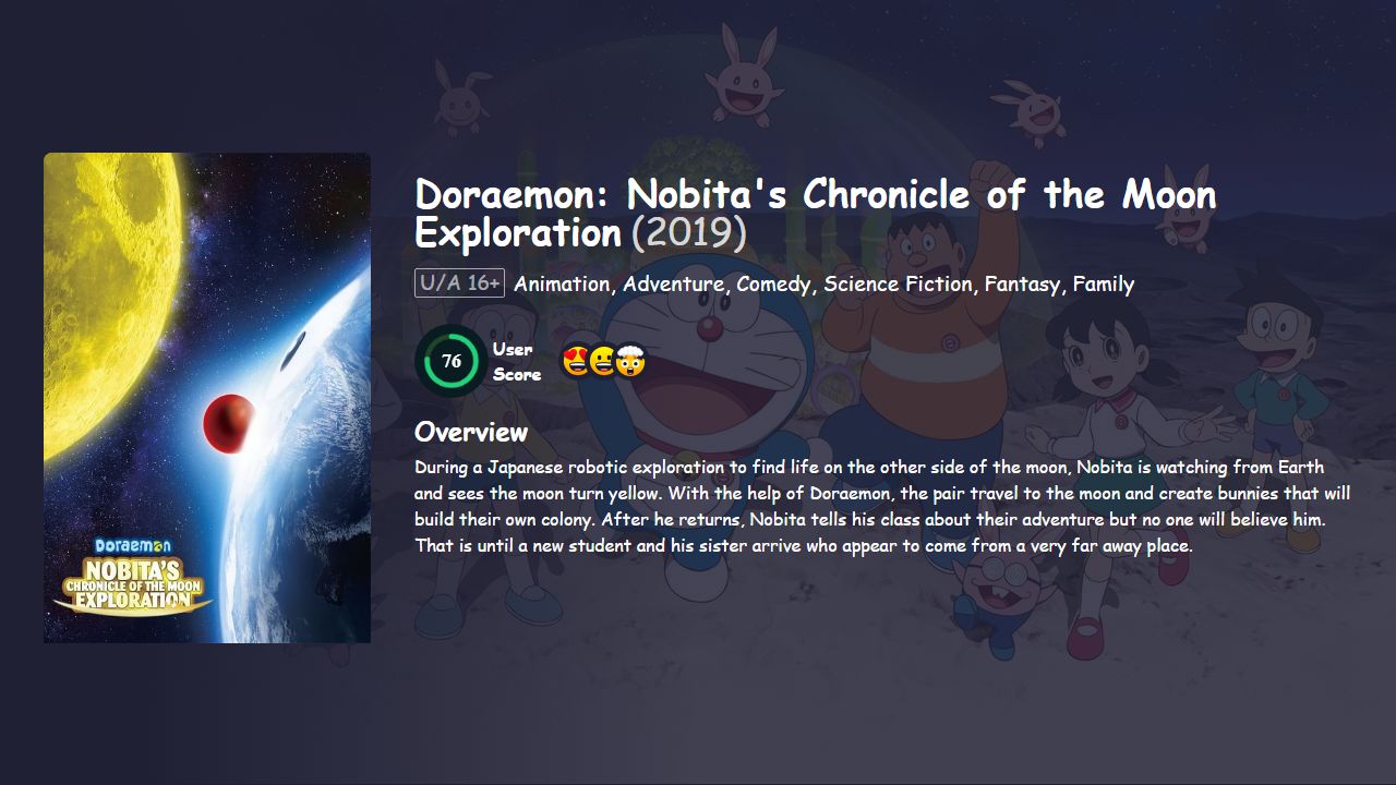 Doraemon: Nobita’s Chronicle of the Moon Exploration (2019) Japanese Dubbed