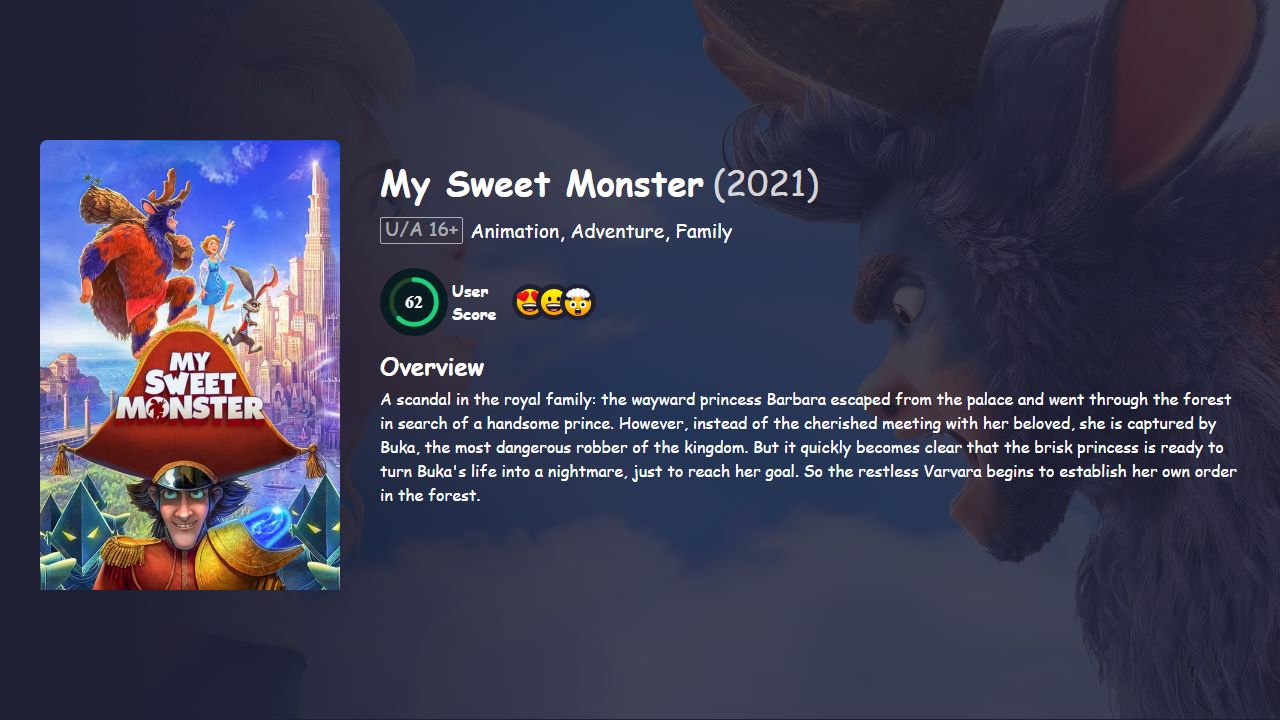 My Sweet Monster (2021) Hindi Dubbed